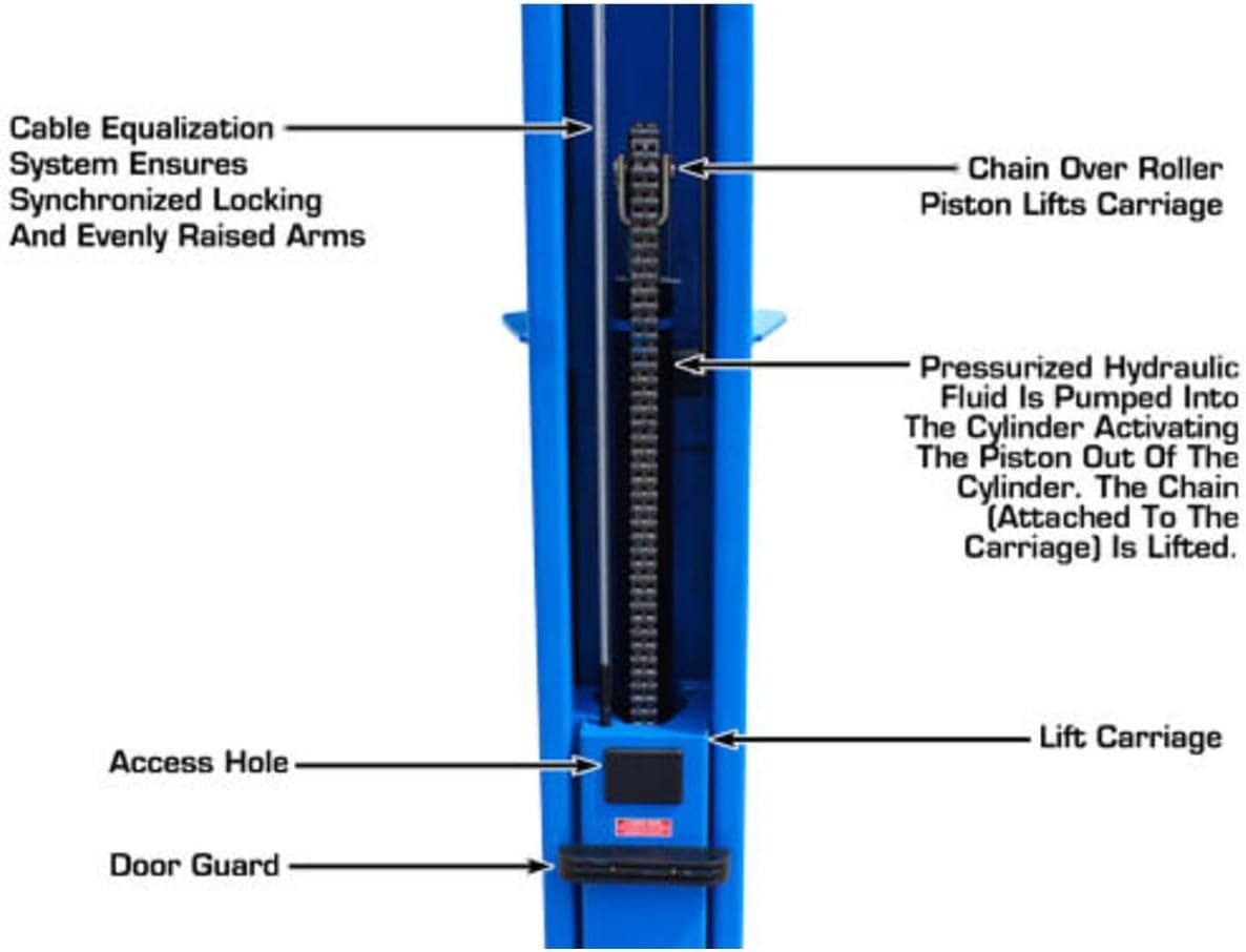Atlas Equipment BP10000X 2-Post Car Lift 4535.9kg