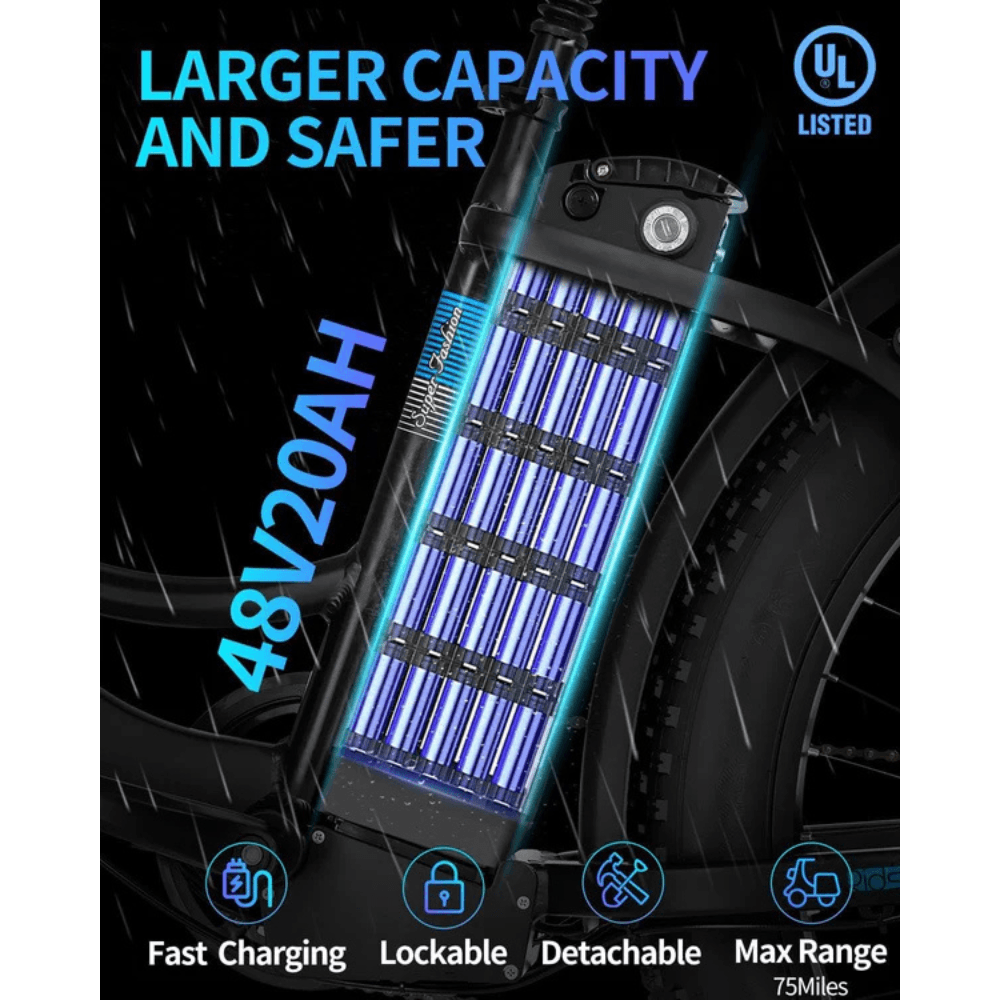 Ridstar MN26 Fat Tire Mountain Ebike 1500W