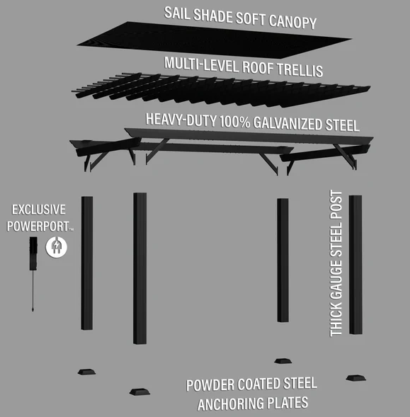 Backyard Discovery Stratford 4.3m x 3m Traditional Steel Pergola